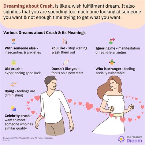 Decoding the Symbolism: Does a Dream of Your Crush Locking Lips with Another Indicate Something?