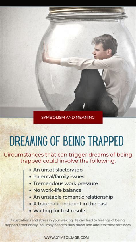 Decoding the Symbolism in Dreams of Being Trapped in an Unfamiliar Territory