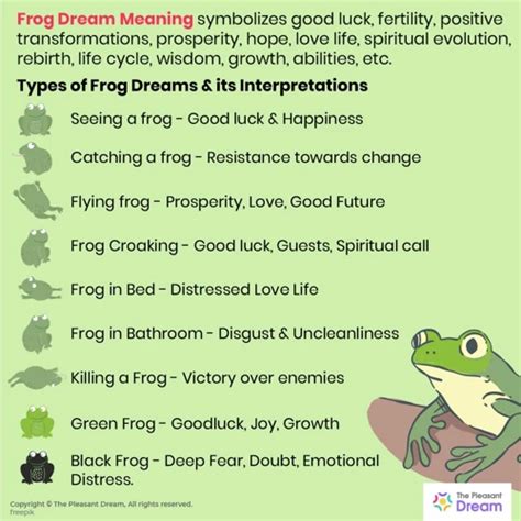 Decoding the Symbolism of Toads in Dreams