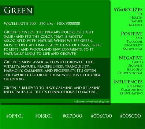 Decoding the Symbolism of the Color Green in Serpent Visions