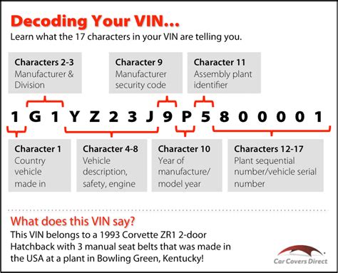 Decoding the Symbolism of the Vehicle