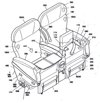 Decoding the Various Elements of Occupying a Passenge Seat on an Aircraft