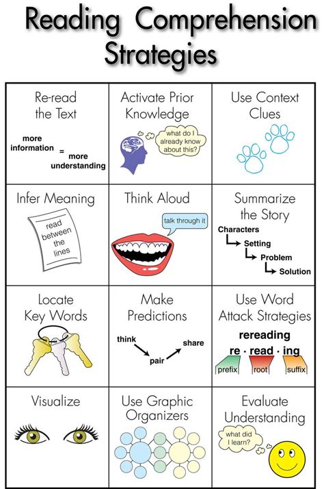 Decoding the actions and outcomes in encounters while sleeping