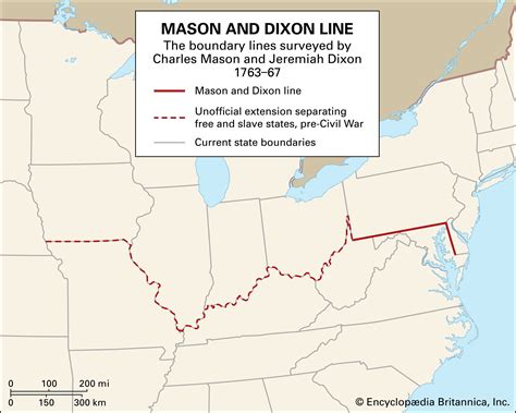 Delving into Dixon Mason's Stature and Physical Measurements