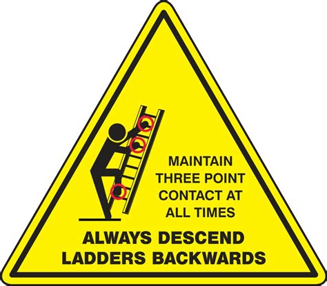 Descending a Ladder: A Sign of Regression or Letting Go?