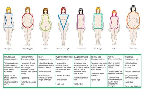 Describing Ginger Hell's body measurements