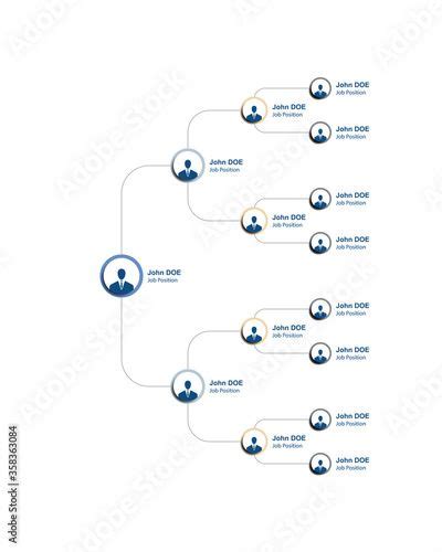 Designing Your Multi-level Structure: Essential Aspects to Consider