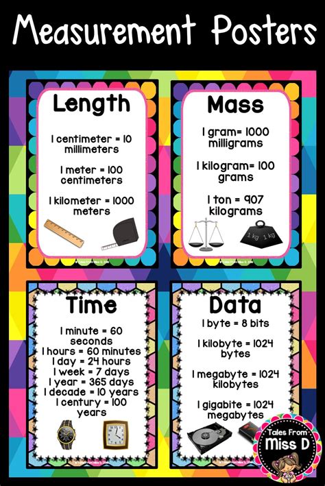 Details About Years, Vertical Measurement, and Physical Metrics