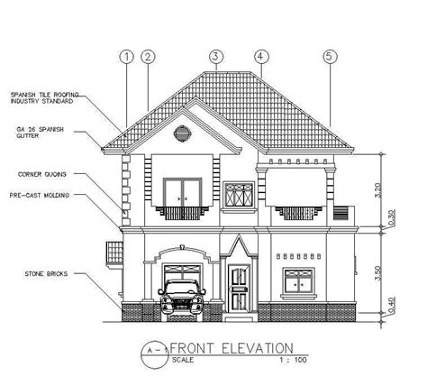 Details about Elevation