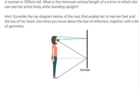 Details about Her Vertical Length