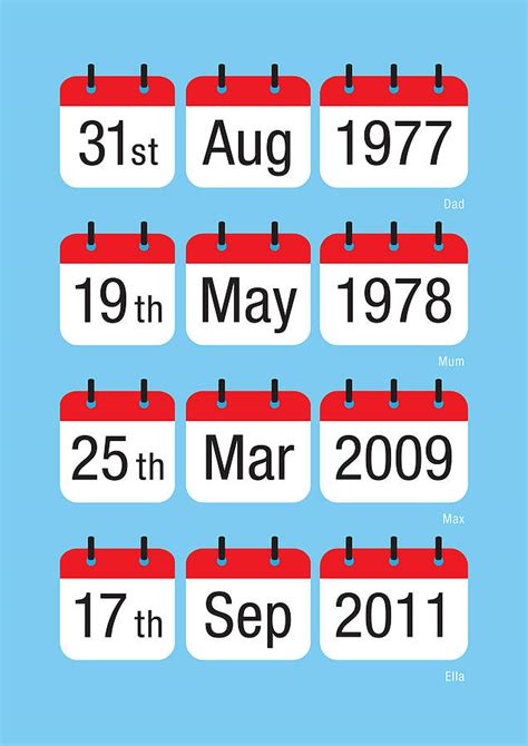 Details about Neelah's Year of Birth and Date of Birth