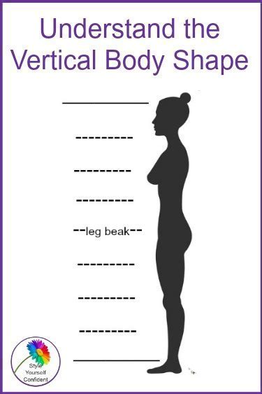 Details about Years and Vertical Measurement