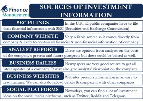 Details on Cristina's investments and income sources