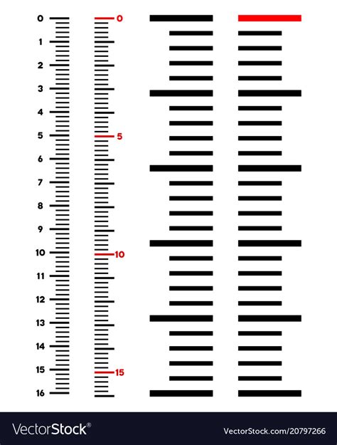 Details on Years Lived and Vertical Measurement