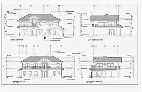 Details on Years and Elevation