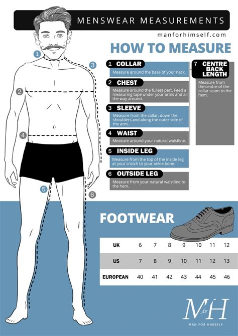 Details on his body measurements