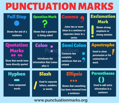 Details on the marks of time