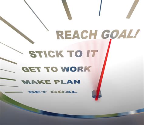 Determining Your Needs and Goals