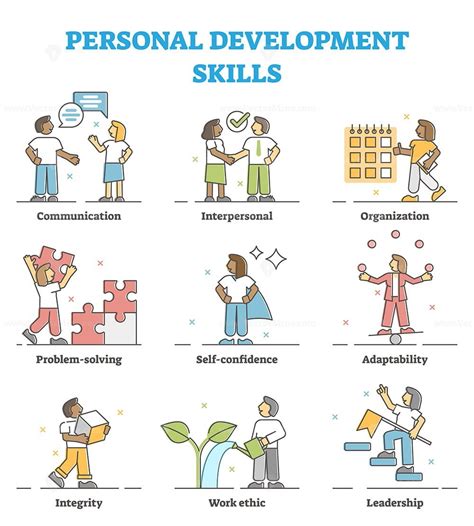 Develop Essential Skills for Personal and Professional Growth