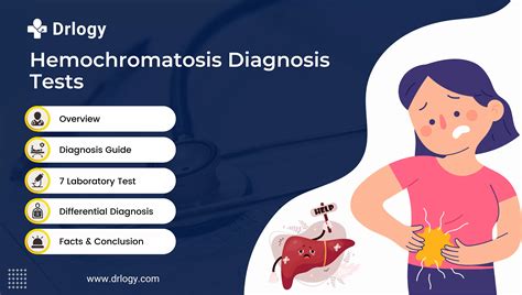 Diagnosing Blood Infection: Tests and Procedures