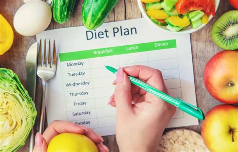 Diet Plan and Nutrition Tips