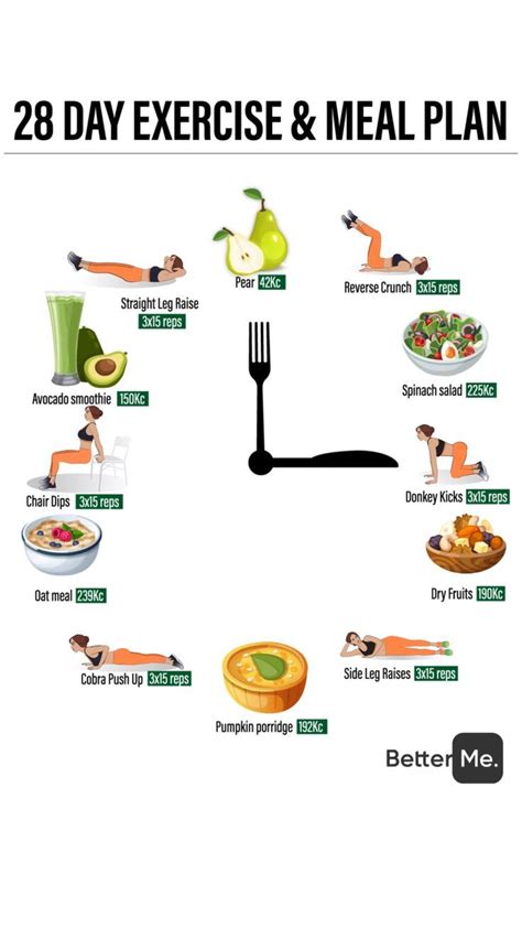 Diet and Exercise Routines