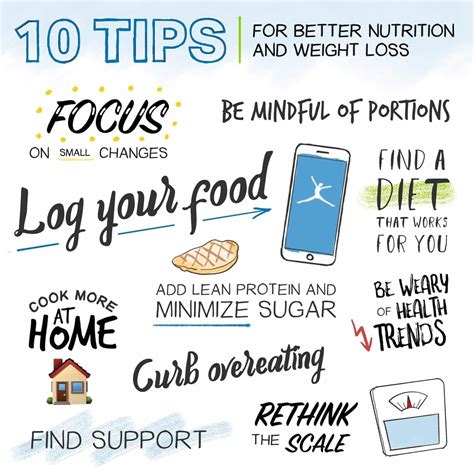 Diet and Nutrition Tips for Success