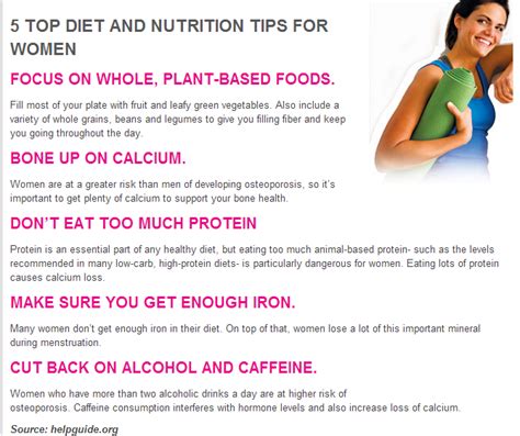 Diet and Nutrition Tips of Anika Wolff