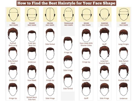 Different Personalities, Different Styles: Finding the Perfect Hairstyle