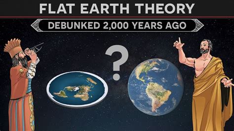 Different Perspectives: Debunking the Flat Earth Theory