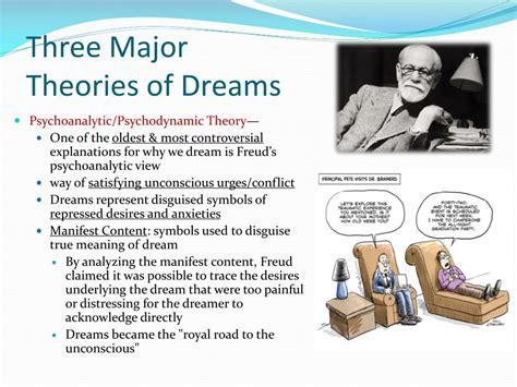 Different Types of Dreams Involving Departed Relatives and their Explanations