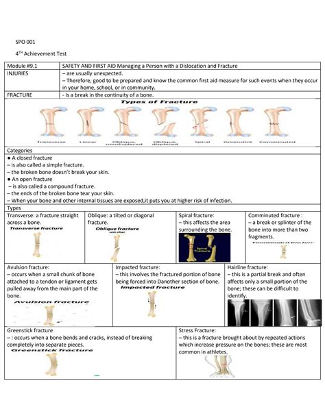 Differentiating a Dislocation from a Fracture