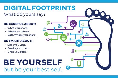 Digital Footprints: Tracing the Pathway of a Misplaced Device