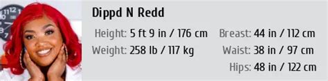 Dippd N Redd's Age and Birthdate