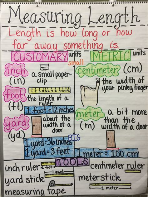 Discover Jess Honey's Vertical Measurement