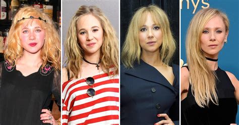 Discover Juno Temple's Financial Value