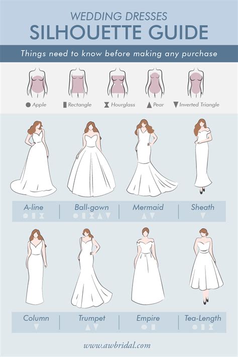 Discover Your Ideal Look: Exploring Various Bridal Gown Silhouettes