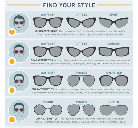 Discover Your Perfect Pair: The Ultimate Sunglasses Buying Guide