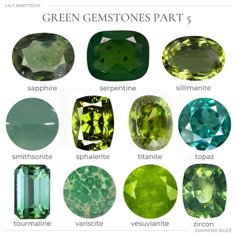 Discover the Enchanting World of Green Gemstones