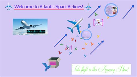 Discover the Financial Value of Atlantis Sparks