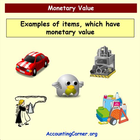 Discover the Monetary Value of Carmen D. Here!