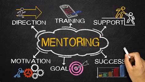 Discover the Power of Guidance: Seek a Mentor or Coach