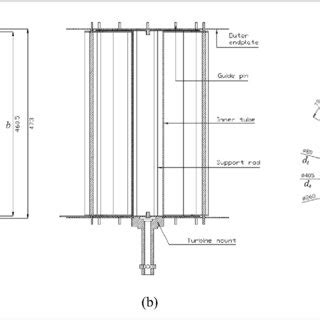 Discover the Vertical Dimension of Farrah