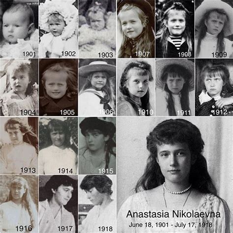 Discovering Anastasia's years and birth date