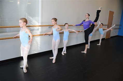 Discovering Ballet: From Intrigue to Passion