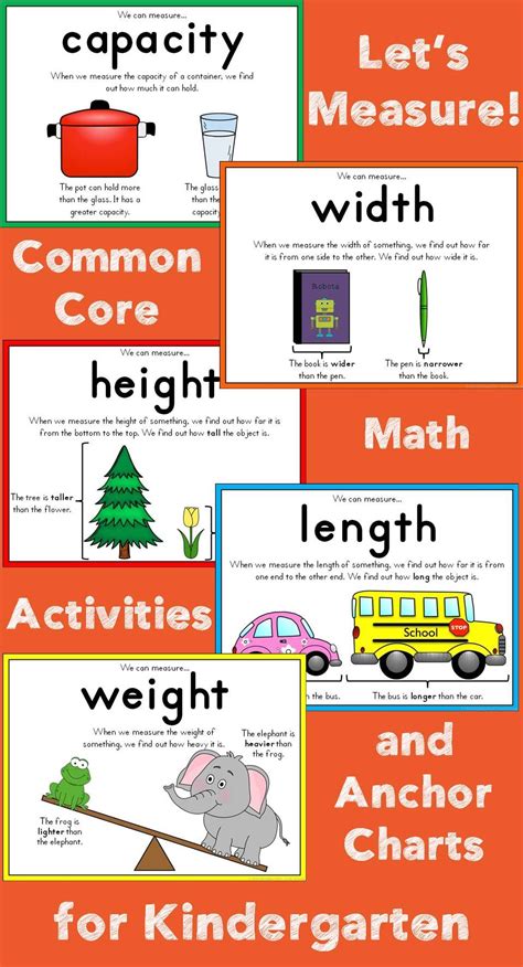 Discovering Beth Anna's Height Measurement