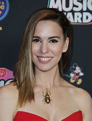 Discovering Christy Carlson Romano: Early Life