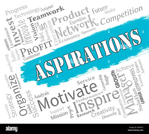 Discovering Your Aspirations: Unveiling Your Desires and Objectives