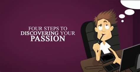 Discovering Your Passion and Establishing Objectives