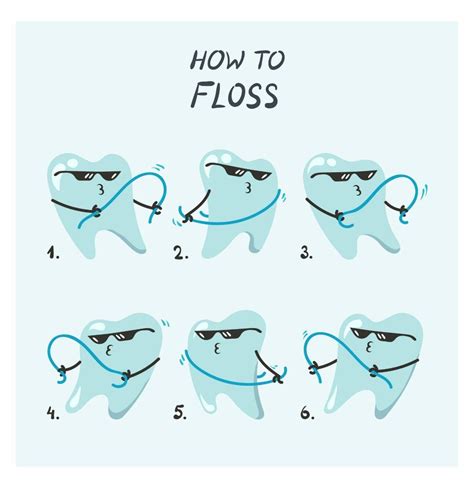 Discovering the Background of Floss Boss